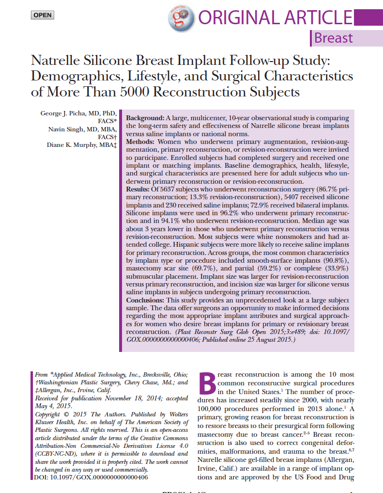 Natrelle Silicone Breast Implant Follow-up Study: Demographics, Lifestyle, and Surgical Characteristics of More Than 5000 Reconstruction Subjects