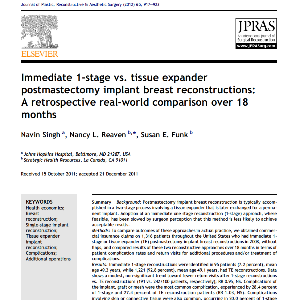 Immediate 1-stage vs. tissue expander postmastectomy implant breast reconstructions: A retrospective real-world comparison over 18 months