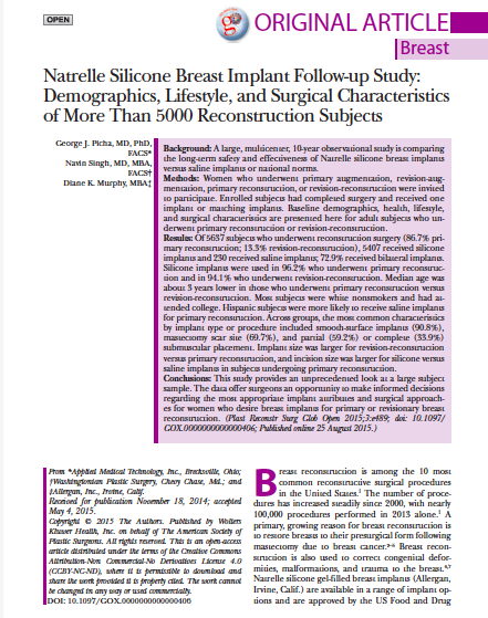 Natrelle Silicone Breast Implant Follow-Up Study