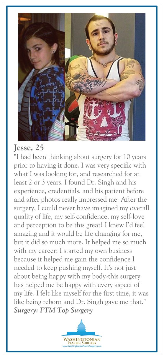 Jesse patient profile