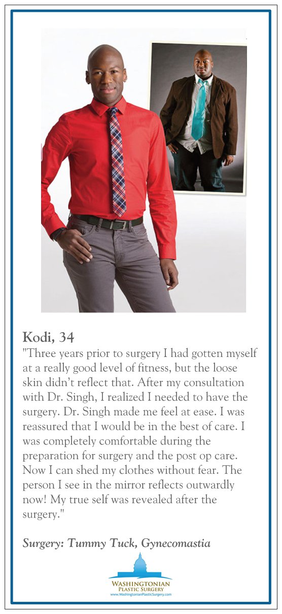 Kodi patient profile